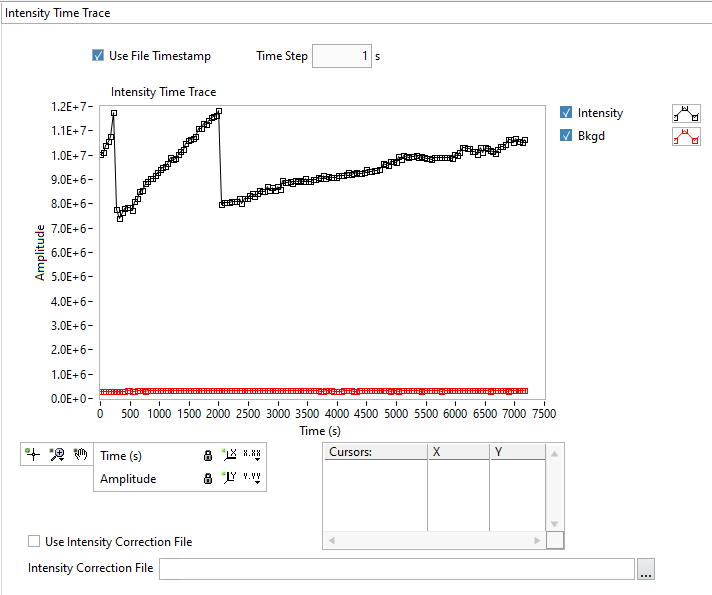 _images/AlliGator-Intensity-Time-Trace-Raw.png