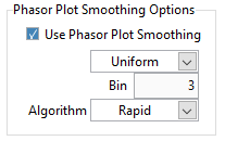 _images/AlliGator-Phasor-Plot-Smoothing.png
