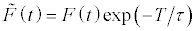 _images/Decay-Straightening-3.gif