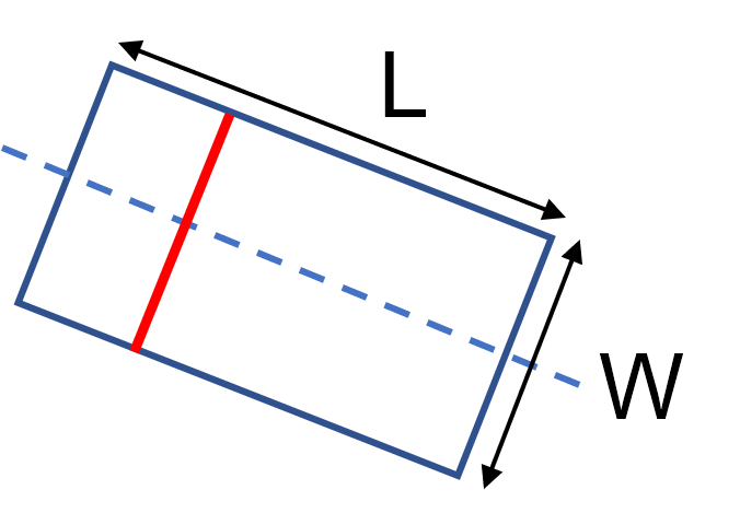 _images/Source-Image-Profile-Averaged-Profile-Schematics.png