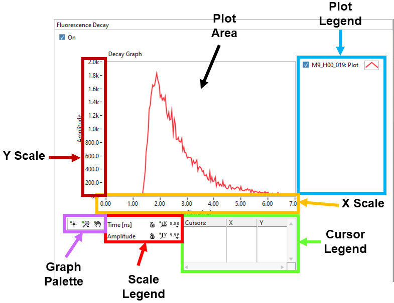 _images/Decay-Graph-Object.png