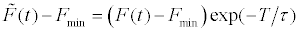 _images/Decay-Straightening-1.gif