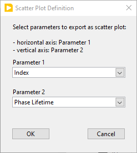 _images/AlliGator-Phasor-Graph-Parameter1-vs-Parameter-Dialog.png