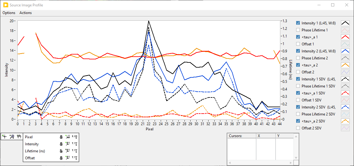 _images/Source-Image-Profile-Averaged-Split-Profile-Example.png
